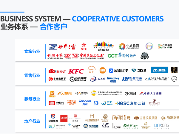 关于易诺