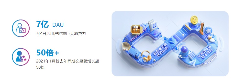 抖店运营数据